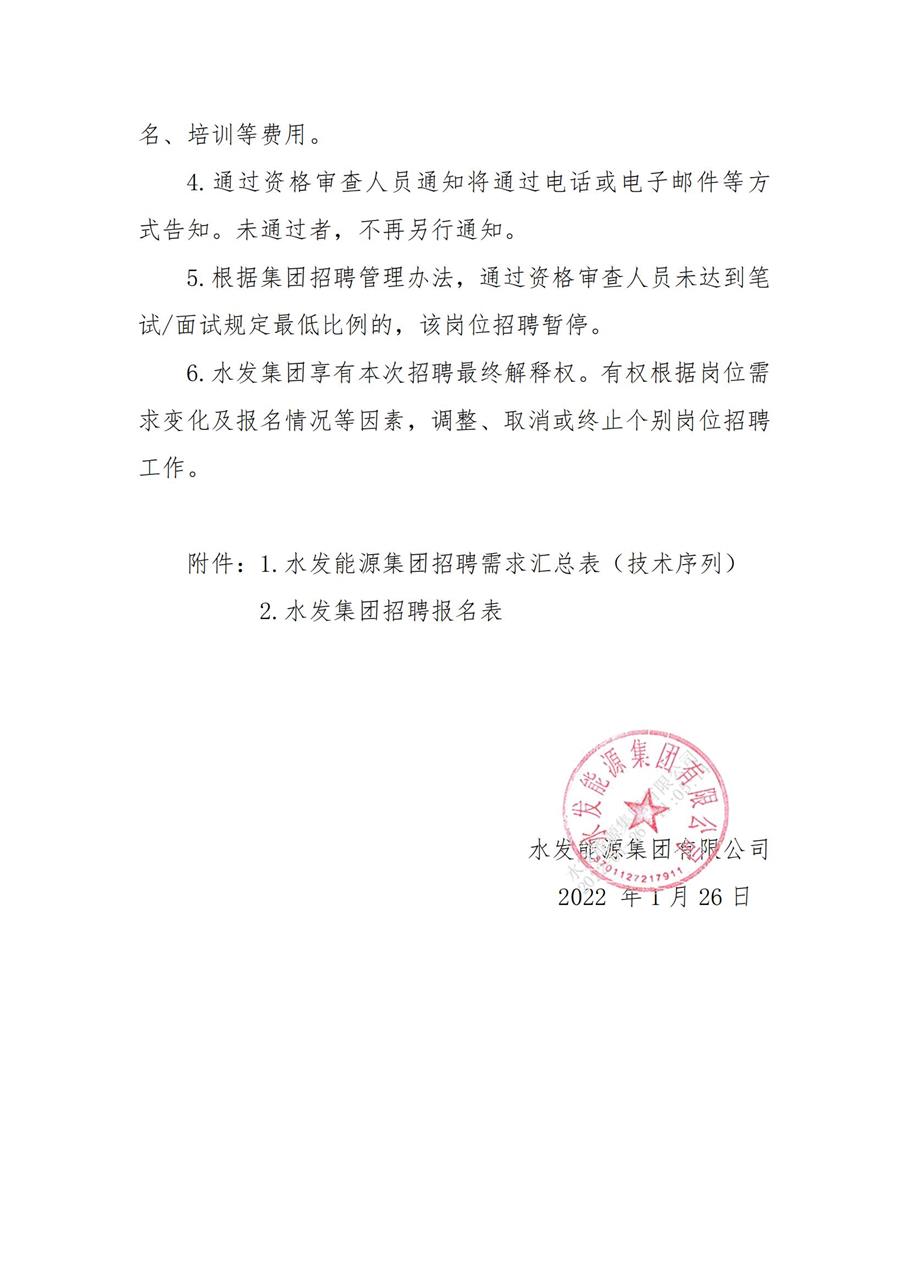 1643177191646857.jpg 水發能源集團有限公司招聘公告(2022年度上半年技術序列)_02.jpg